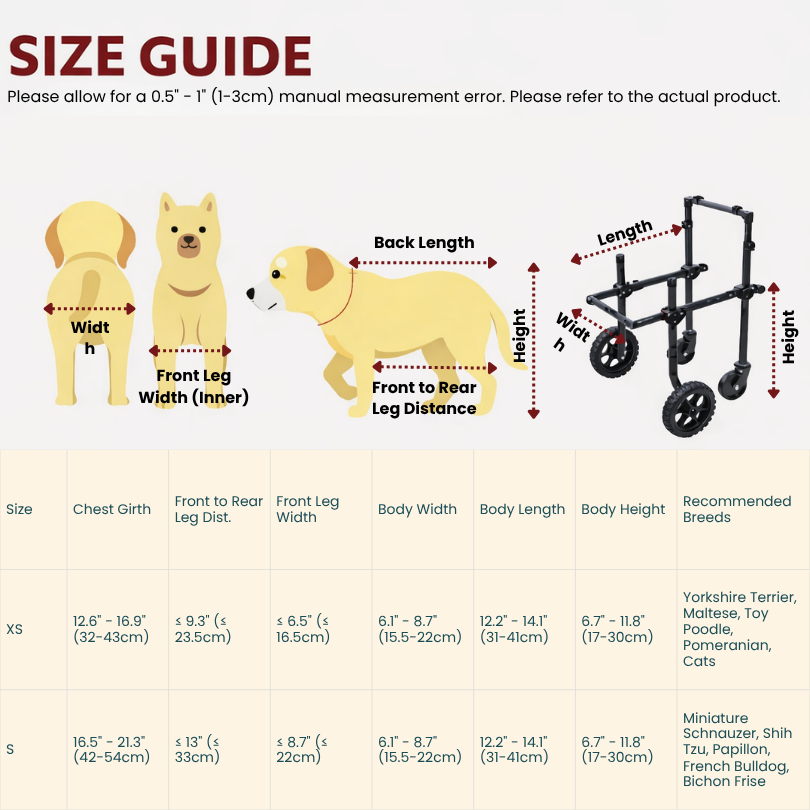 Dog Wheelchair | Full-Body Support
