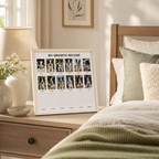 Personalised Pet Memorial Photo Frame