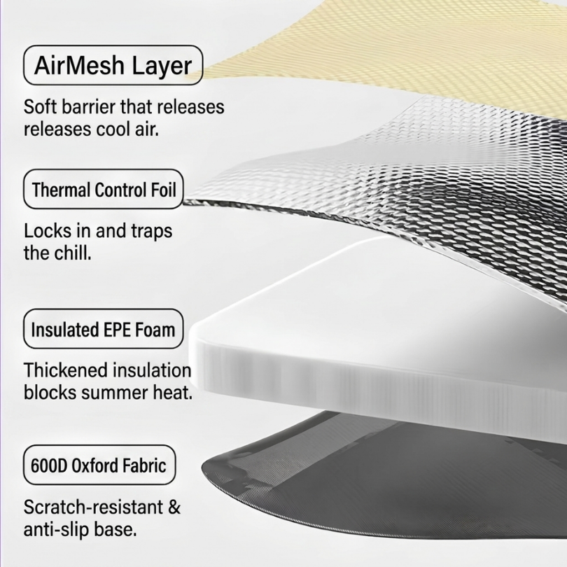 Thermal Insulation Waterproof Pet Cooling House