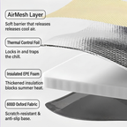 Thermal Insulation Waterproof Pet Cooling House