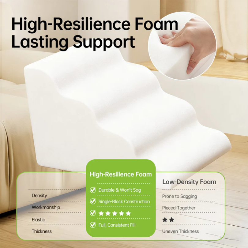 Washable Dog Stairs | Mobility Support